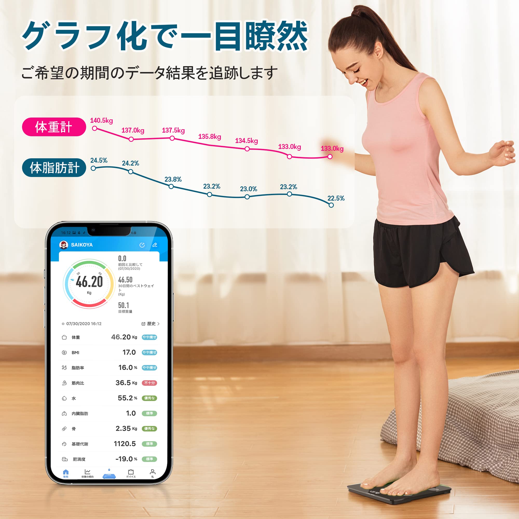 Amazon.co.jp: 【2022新登場 BIA技術 & 強化ガラス採用】 体重計